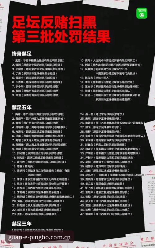 资深球迷深度解析足协第三批禁足名单背后的足球生态变化